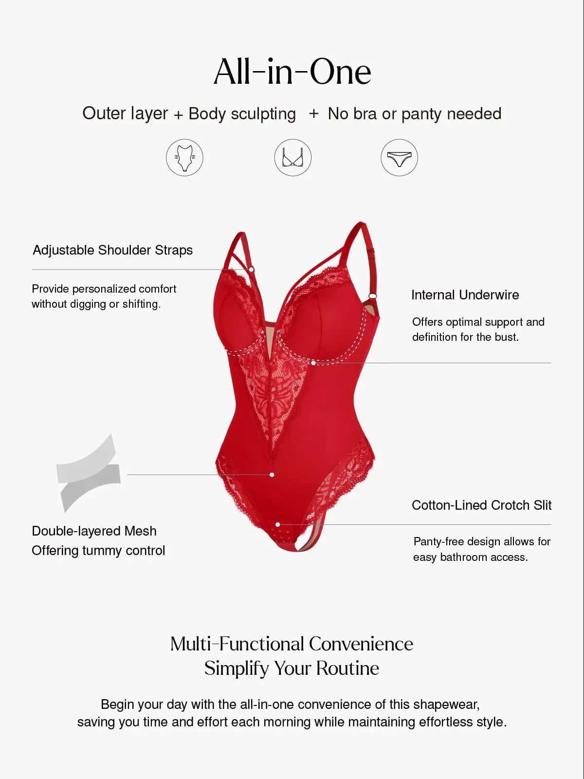 Body en dentelle avec contrôle du ventre et bretelles
